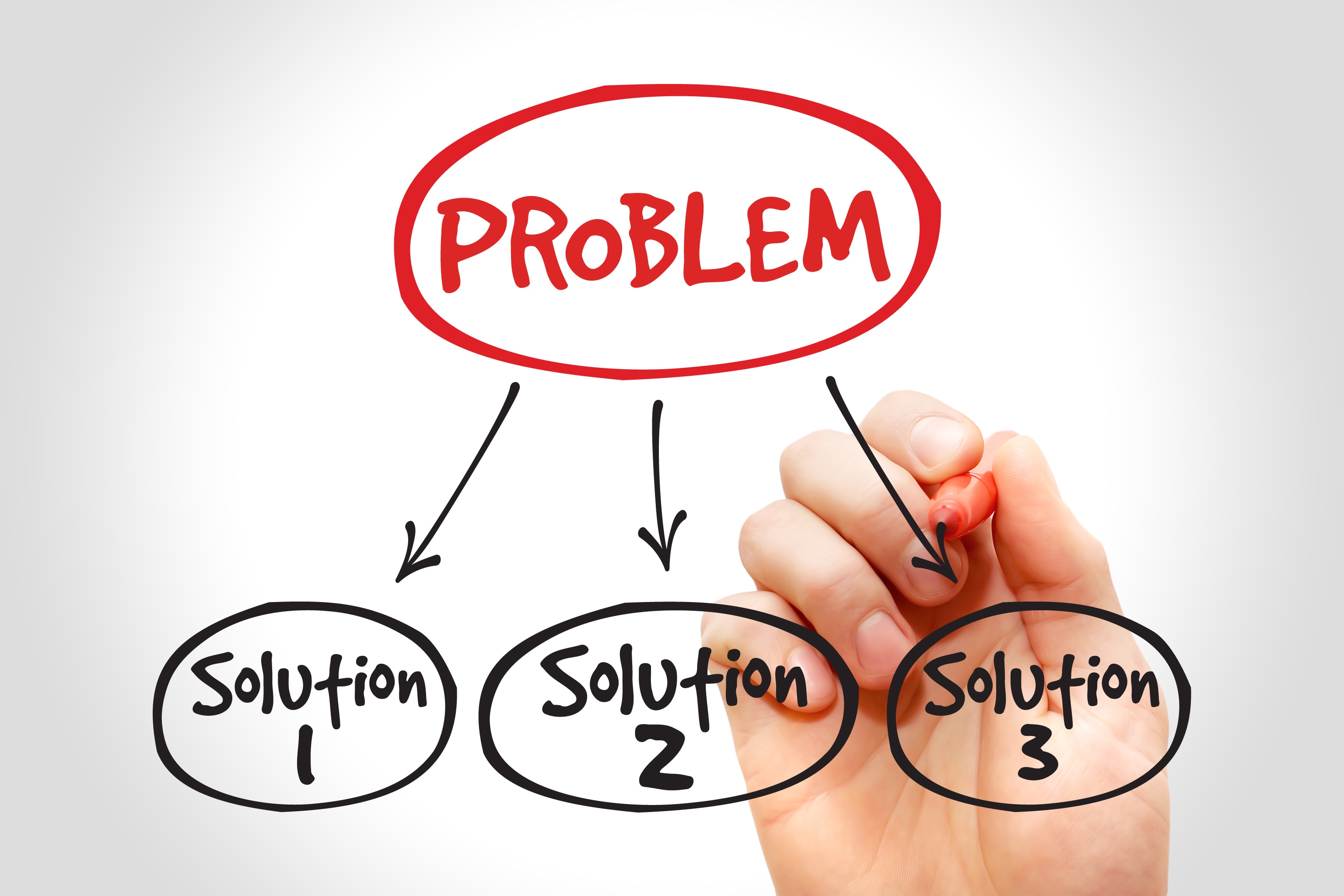 Lean Problem Solving 2 Image